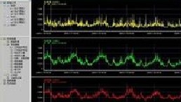 针对暂态电能质量国家标准发布